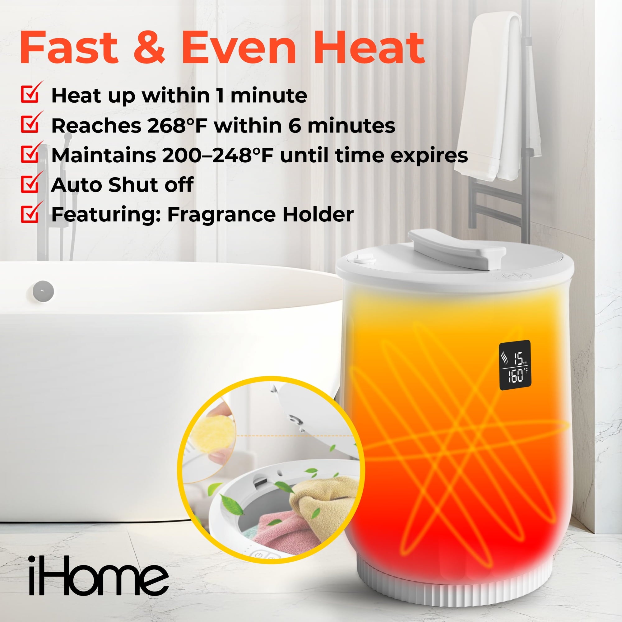 iHome 20L Towel Warmer Bucket with Inner Fragrance Pad Holder 400 W, White Plastic Finish